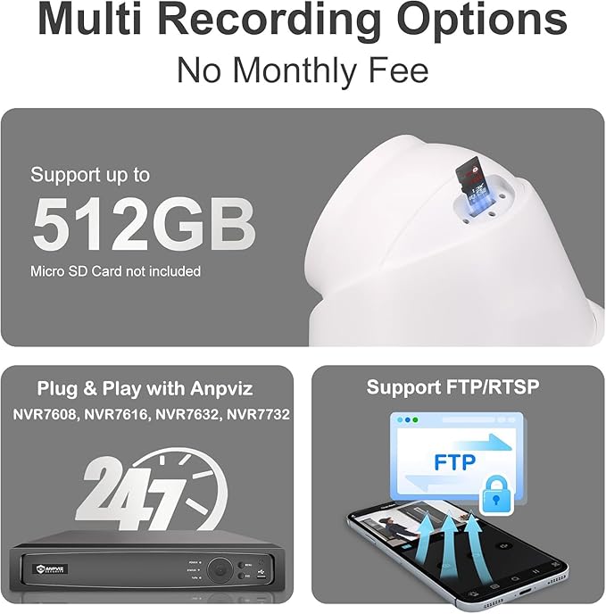 Anpviz 12MP PoE IP Camera Outdoor, 4096x3072@10fps, 134° FOV, Color Night Vision, Human Vehicle Detection, Turret Metal Wired Security Camera with Audio, Only Support 12MP NVR, IP67, IPC-D3012WD-SL