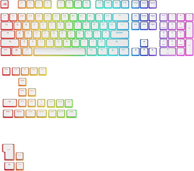 Glorious Gaming - GPBT Aura RGB Keycaps (White): Pudding Style Keycaps, Double Shot PBT, Translucent Design, Fits 100%, 75%, 65%, 60% Mechanical Keyboards, Fits ANSI, ISO, Windows & macOS