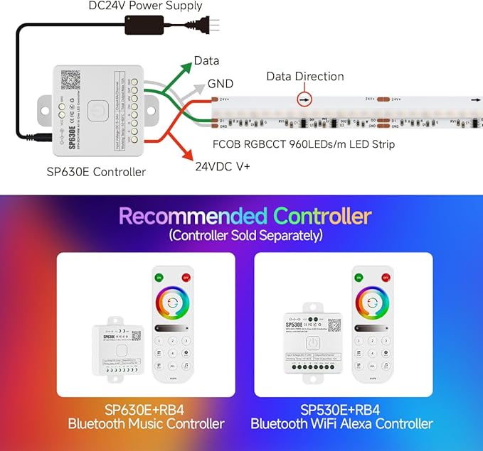 BTF-LIGHTING WS2811 Dual IC RGBCCT FCOB COB LED Strip,UL Listed High Density Chasing IC RGB Light+Tunable White 3000K-6000K,16.4FT 960LEDs/m,12mm Width IP30 DC24V 3M Tape(No Adapter or Controller)