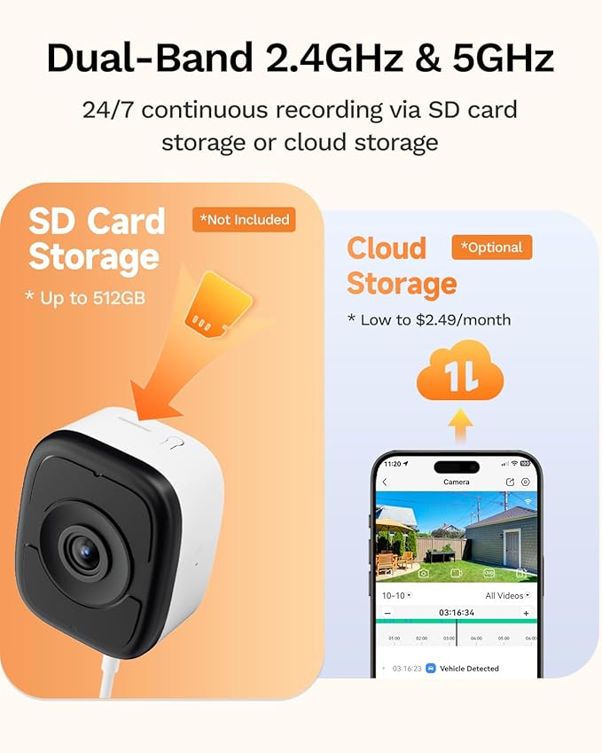 LongPlus 5MP 3K Window Camera with Night Vision, 5G & 2.4GHz WiFi Window Cameras for Home Security, Safeview Camera with AI Person & Motion Detection, 24/7 Recording, Easy Quick Install, 2-Way Audio