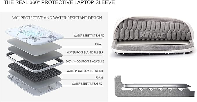 Kinmac 360 Protective Water Resistant Laptop Case Bag Sleeve with Handle for Surface, MacBook Air/Pro, iPad Pro - 12.9 and 13.3 inch Laptop (Royal Chrysanthemum)