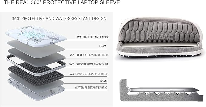 Kinmac 360° Protective Laptop Sleeve Case Bag Cover with Handle for MacBook Pro 16 inch,16 inch HP,Lenovo,Dell,ASUS,Acer Ultrabook and Business Laptop (Cartoon Dogs)