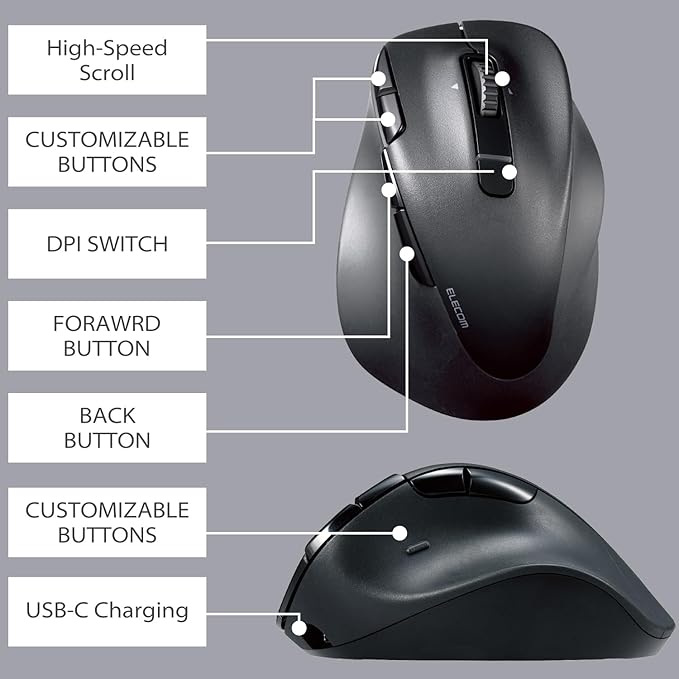 ELECOM EX-G PRO Ergonomic Mouse, Multi-Device Bluetooth or Wireless USB, Silent Click 8 Button, 1000/2000 DPI, Rechargeable, High-Speed Scroll Tilt, for Windows, macOS, Laptop, PC, Tablet (Medium)