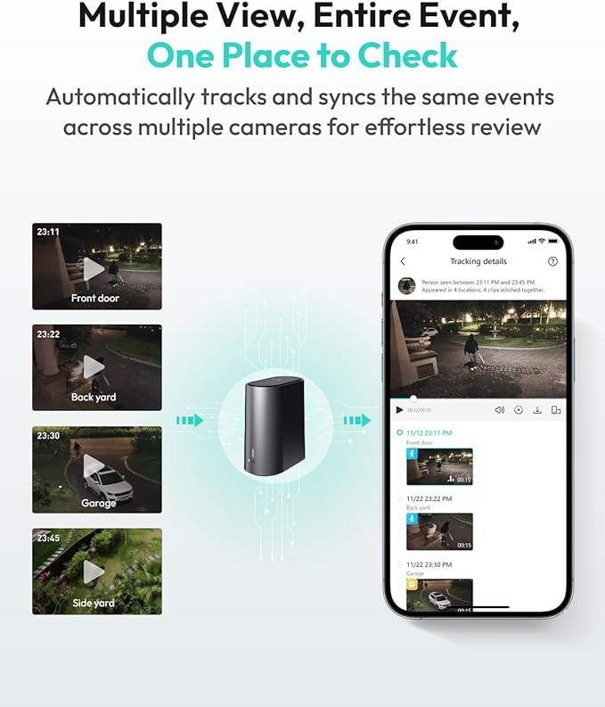 BOTSLAB 4K Security Cameras Wireless Outdoor, Add-On Camera Must Be Connected to Base Station and Cannot Be Used Independently, Solar Outdoor Camera, No Subscription,AI Recognition,360° PT,2.4GHz WiFi