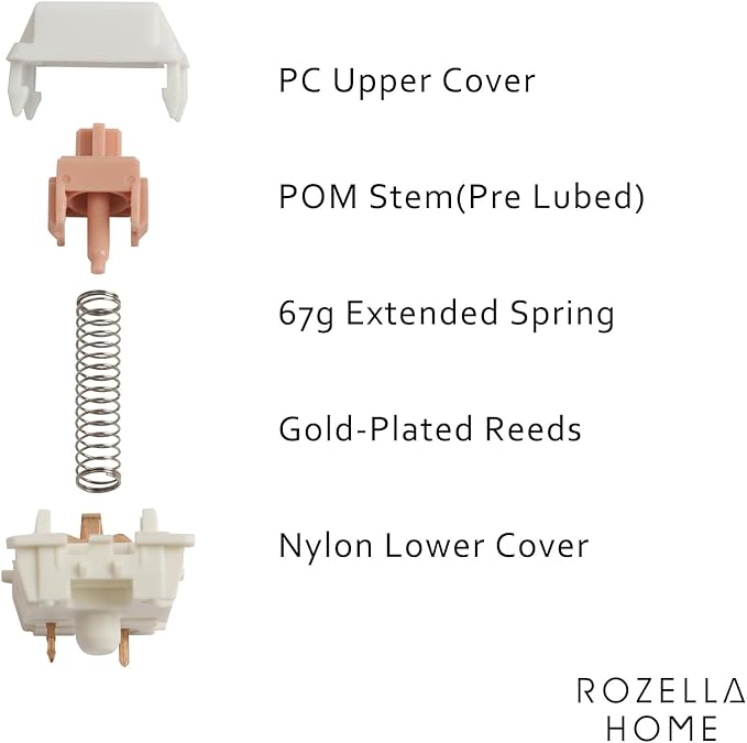Holy Panda Tactile Switches, 67g, Pre Lubed, 3Pin MX, for Gaming Mechanical Keyboard Hot Swap RGB DIY with Switch Puller (90 PCS)