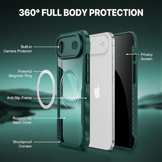 CENHUFO Magnetic Privacy for iPhone 17 Air Case [Compatible with Magsafe] Full Body Phone Case Built-in 9H Tempered Glass Privacy Screen Protector, Camera Protection Shockproof Bumper Cover -Green