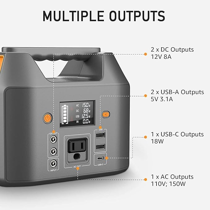 EnginStar Power Bank with AC Outlet 150W 110V Laptop Power Bank, 155Wh/ 42000mAh Battery Bank, Lithium Ion Power Supply for Emergency Camping