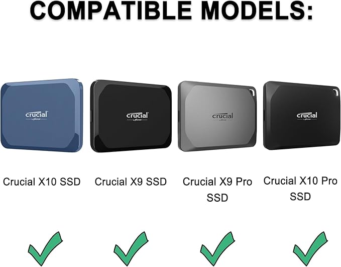 Lacdo Hard Drive Carrying Case for Crucial X9 Pro / X9 / X10 / X10 Pro SSD 1TB 2TB 4TB 6TB 8TB USB 3.2 Portable External Solid State Drives Shockproof Water Repellent Storage Travel Bag, Black