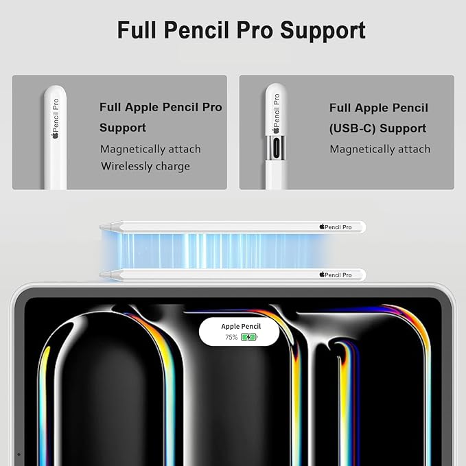 iMieet Case for iPad Pro 11 Inch (M5) 2025 /(M4) 2024 5th Gen, Trifold Stand Smart Cover with Pencil Holder and Soft TPU Back, Auto Wake/Sleep (Light Gray)