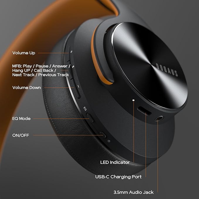 DOQAUS Bluetooth Headphones Over Ear, 90H Playtime, 3 EQ Modes, HiFi Audio, ENC Mic, Reinforced Durable Frame & Soft Earpads for Extended Wear, Phone, PC, Travel