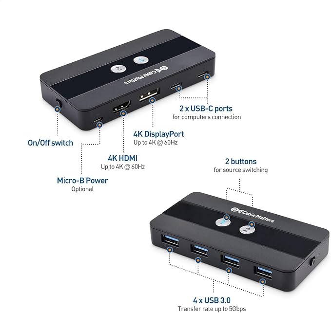 Cable Matters Dual 4K 60Hz USB C KVM Switch for 2 Computers 2 Monitors (Not Work with Desktop PCs or Chromebooks) with RF Remote Control, HDMI, DisplayPort & 4X USB 3.0 Compatible with Thunderbolt 4