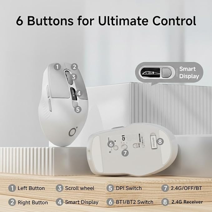 EWEADN Q1 Wireless Bluetooth Mouse, BT & 2.4G Computer Mouse with Battery & DPI LED Screen Display, Type-C Rechargeable with 1600 DPI Levels, 6 Button Silent Ergonomic Mouse for Laptop/PC/Mac-Grey