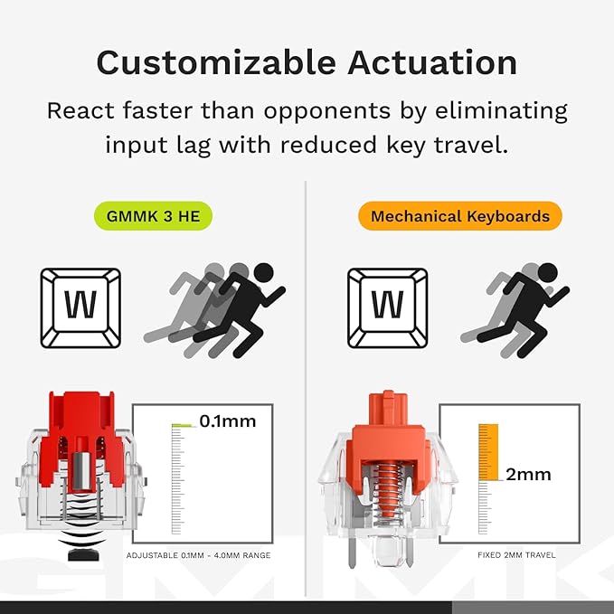 Glorious Gaming - GMMK 3 PRO HE: Wireless Gaming Keyboard Rapid Trigger, Hall Effect, Aluminum Body, 8K Polling Rate, Hotswap MX & Magnetic Switches, Adjustable Actuation, ANSI 65% Compact (Black)