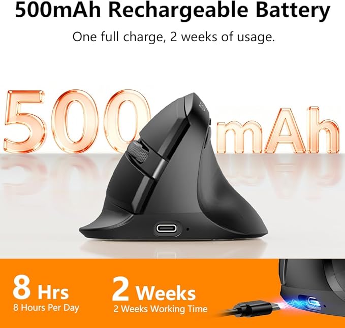 DELUX Wireless Ergonomic Mouse, Vertical Mouse for Small Hands, Silent Click Ergo Mouse, Up to 4000 DPI, 6 Buttons, Rechargeable, 2.4G/BT 5.2 Dual-Mode, Compatible with Laptop/PC (M618MINI-Black)