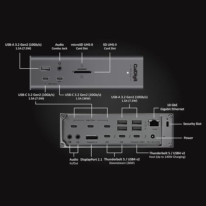 CalDigit TS5 PLUS - Thunderbolt 5 Dock - 20 Port, 10Gb Ethernet, 140W dedicated host Charging, TBT-5 x 3, USB 10Gb/s x10, Dual USB Controllers, Up to Two 8K 60Hz Displays, 1.0m Braided Cable, 330W PSU
