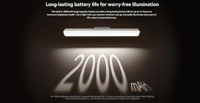 XIAOMI Magnetic Reading Light Bar