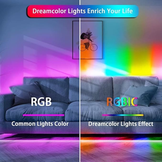 WS2812B RGB LED Strip, Individually Addressable LED Strip, Chasing Effects Dream Color 5050SMD 3.2FT 144 LED Pixel Strip Rope Light DC 5V (White PCB 1M 144Pixels/m Waterproof IP67)