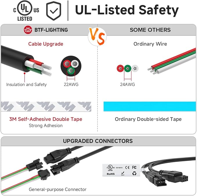 BTF-LIGHTING SK6812(Similar WS2812B) UL Listed RGBW RGB+Warm White(3000K) Individually Addressable DC12V 16.4FT 30LED/m 4 Colors in 1 Light Dream LED Strip IP30 White PCB(No Adapter or Controller)