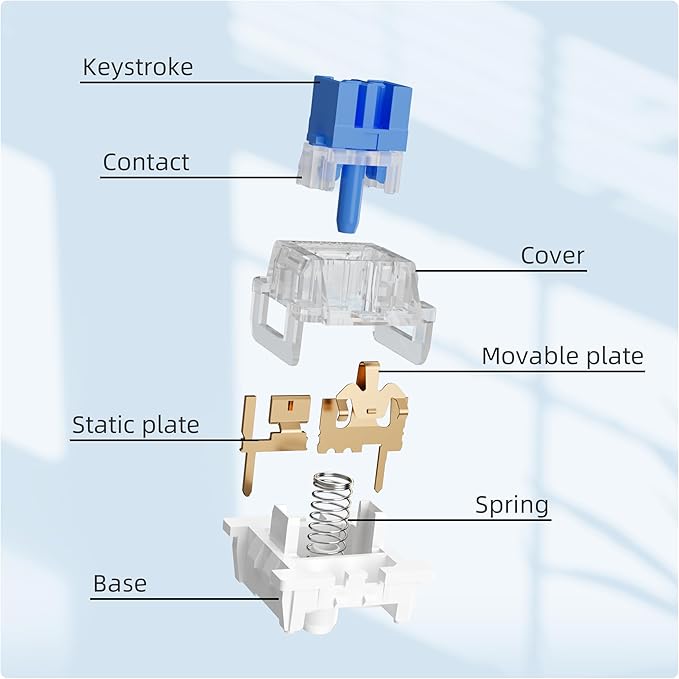 Outemu(Gaote) Blue Switches for MX Mechanical Gaming Keyboard,3-Pin 50gf Clicky/RGB/DIY Replaceable/Dustproof Switches(Blue,10pcs)