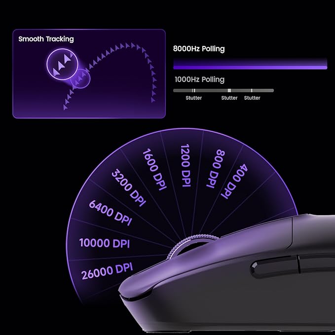 Akko Dash Max Wireless Gaming Mouse, 8K Polling Rate with PAW3395 Sensor, 26000 DPI, 40g Ultra Lightweight, Akko Custom Optical Switches, BT/2.4G/Wired Symmetrical Computer Mouse, Black