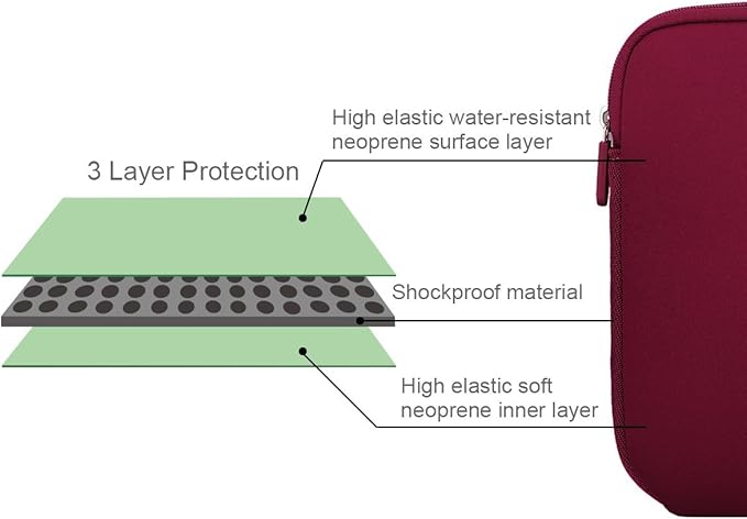 Arvok 11 11.6 12 Inch Laptop Sleeve Case for MacBook Air 12, Water-Resistant Neoprene Notebook Computer Tablet Sleeve, Carrying Bag Cover for Chromebook/HP/Dell/Lenovo/Asus/Acer, Wine Red