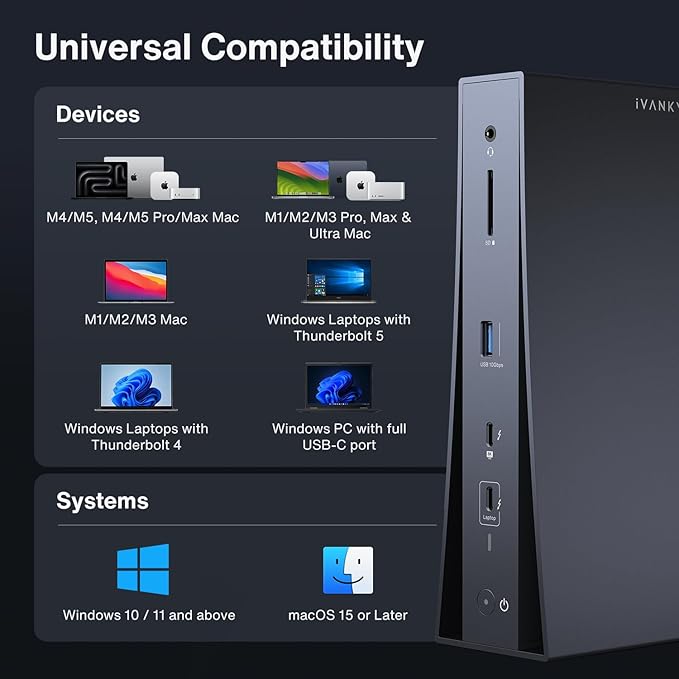 iVANKY Intel Certified Thunderbolt 5 Dock Upgrade FusionDock Pro 3 Docking Station with 11-Port 180W Power, Single 8K, Dual 6K@60Hz for MacBook Pro/Max Series, Dual 8K@60Hz for Window, 120Gbps, 2.5GbE