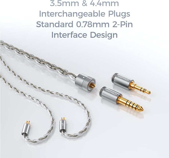 Letshuoer Astralis 15.5mm 5th-Generation Planar Diaphragm Driver Hi-Fi in-Ear Monitors, HiFi Wired in Ear Earbuds, Planar IEMS with Detachable Silver-Plated Copper Cable for Audiophiles Musicians