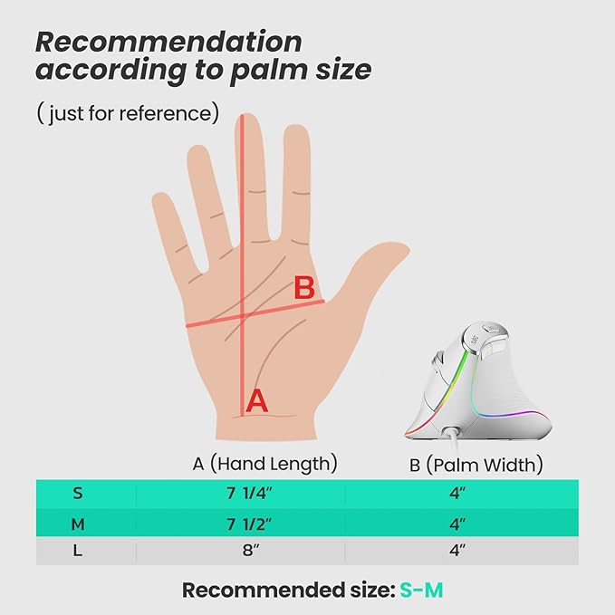 Nulea M504 Wired Vertical Mouse, USB Ergonomic Optical Mouse with 4 Adjustable DPI, 11 RGB Backlight Modes, Compatible for Laptop, PC, Desktop, Mac, White
