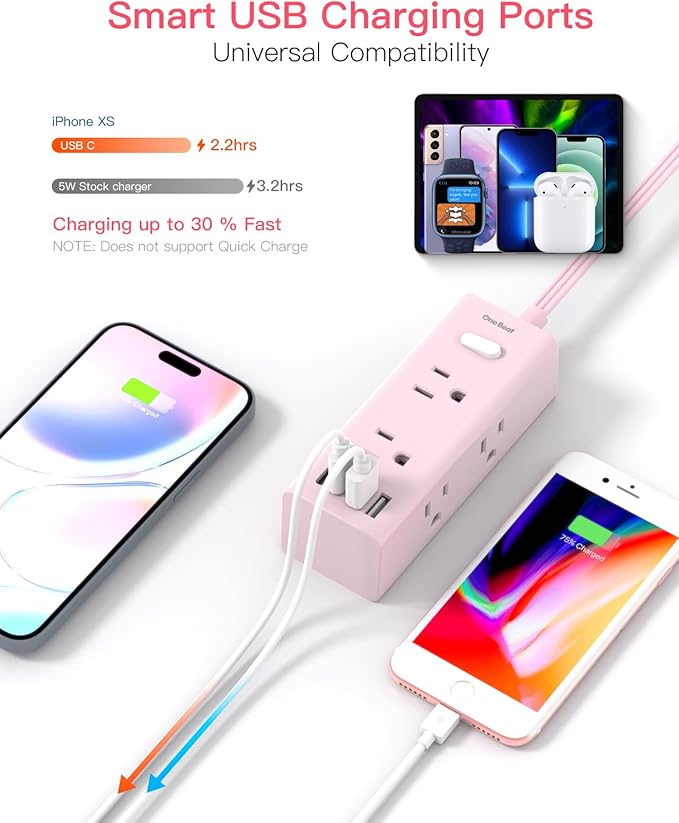 10Ft Extension Cord with Multiple Outlets,Flat Plug Power Strip Surge Protector with 10 Ft Long Cord,6 Outlet 4 USB Ports (2USB C),Multi Outlet Wall Plug for College,Dorm Essentials(Pink)