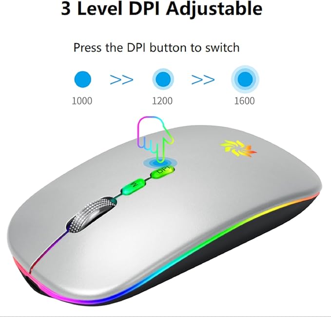 KBCASE Wireless Mouse, LED Wireless Mouse for Laptop, Slim Silent Mouse 2.4G Rechargeable Wireless Computer Mouse for Laptop, MacBook, iPad, Chromebook, with USB & Type-c Receiver