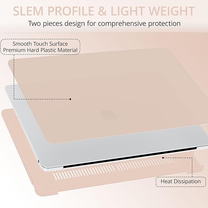 Anban Compatible with MacBook Air 13 inch Case M1 2021 2020 2019 2018 A2337 A2179 A1932 Touch ID, Matte Plastic Hard Shell + 2 Keyboard Cover + Screen Protector for MacBook Air 13.3 inch Case, Camel