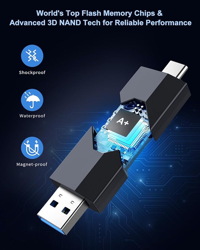 RAOYI 2 Pack 64GB USB C Flash Drive 2 in 1 Type C + USB 3.0 Flash Drive Dual OTG Retractable Type-C Thumb Drive Memory Stick for iPhone 17/16/15 iPad Android Smartphone Tablet PC (Black, Red)