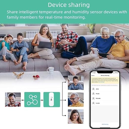 WiFi & Bluetooth Temperature and Humidity Monitor Sensor,No Hub Required,Compatible with Alexa and Google Home,for Room,Greenhouses Accessories,Garages,Office 3Pack(No Include Battery)