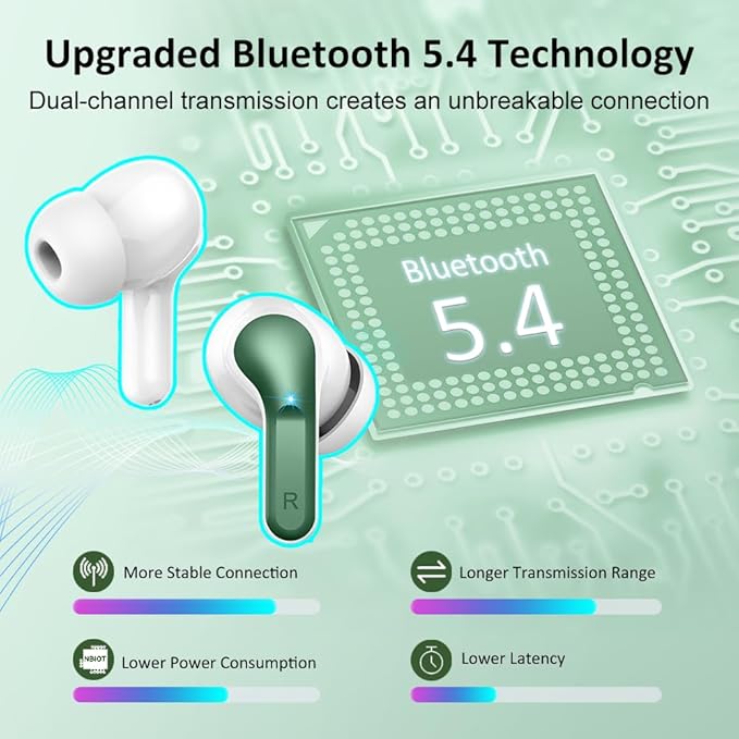 Wireless Earbuds, Bluetooth Headphones 2025 NEW Ear Buds 40H Bass Stereo in-Ear Earphones ENC Noise Cancelling 5.3 Earbuds with 4 HD Mic, USB-C LED Display IP7 Waterproof Sport Headset for Android iOS