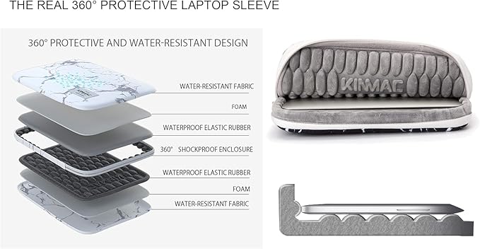 Kinmac 360° Heavy Duty Protective Laptop Computer Sleeve case Bag Cover with Handle for MacBook Pro 14 inch,14 inch-14.4 inch HP Lenovo Dell ASUS Acer Laptop (Banana Leaf)