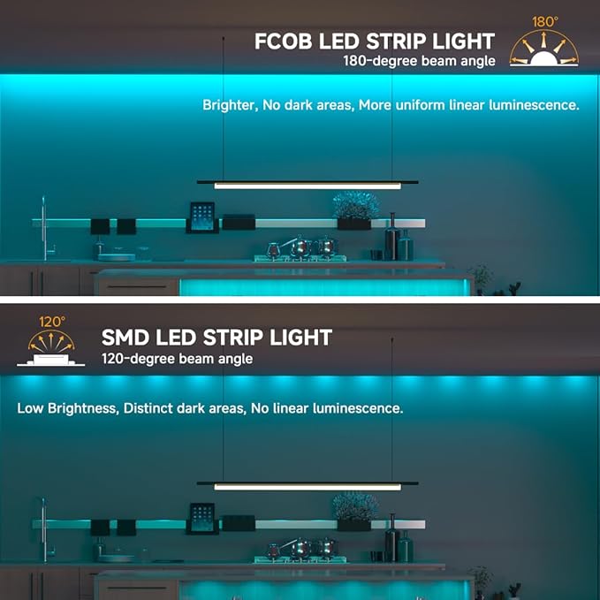 BTF-LIGHTING FCOB COB 3mm Width UL Listed Super Narrow Flexible Uniform LED Strip Light Ice Blue 16.4FT DC24V CRI 90+ Dimmable LED Ribbon for Kitchen Home Indoor Decor(No Adapter or Controller)
