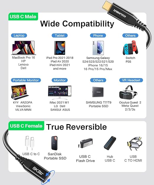 Short 40Gbps USB C Data Transfer Extension Cable [1FT, 2-Pack], 8K@60Hz Type-C Video Extension Cable for Thunderbolt 4, 240W Charging USB 4 Extension Cord for SSD/USB-C Flash Drive,MacBook,USBC Hub