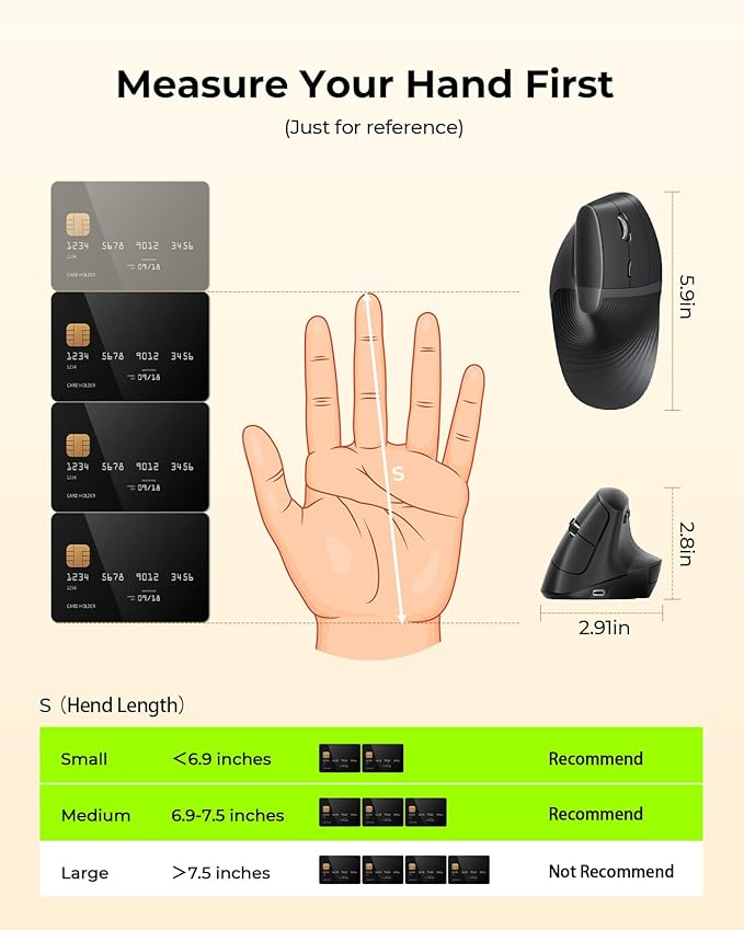 Seenda MOE302 Vertical Ergonomic Mouse with Palm Rest, Rechargeable Wireless Mouse for Wrist Pain Relief, One-Click Desktop Shortcut, Silent Click, 4 DPI, USB & Type-C Receiver, for Laptop & PC(Black)