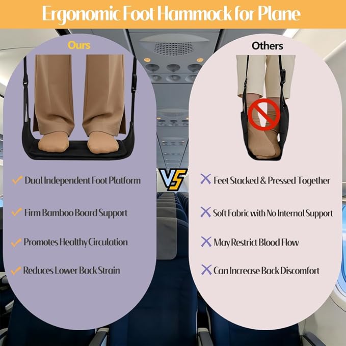 Foot Hammock for Plane Travel - Portable Adjustable Airplane Foot Hammock with Memory Foam - Hardboard, Prevents Feet Clashing, Relieves Swelling - Travel, Office Essentials