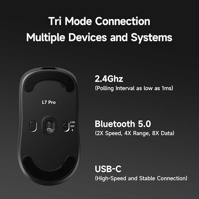 MCHOSE L7 Pro Wireless Gaming Mouse Super Light 39g, Gaming Mouse Esport with 26K DPI, Optical Switch, Programmable Buttons, Dual 8K Polling and PAW3395 Sensor, Tri-Mode Connection, PC/Mac - Black