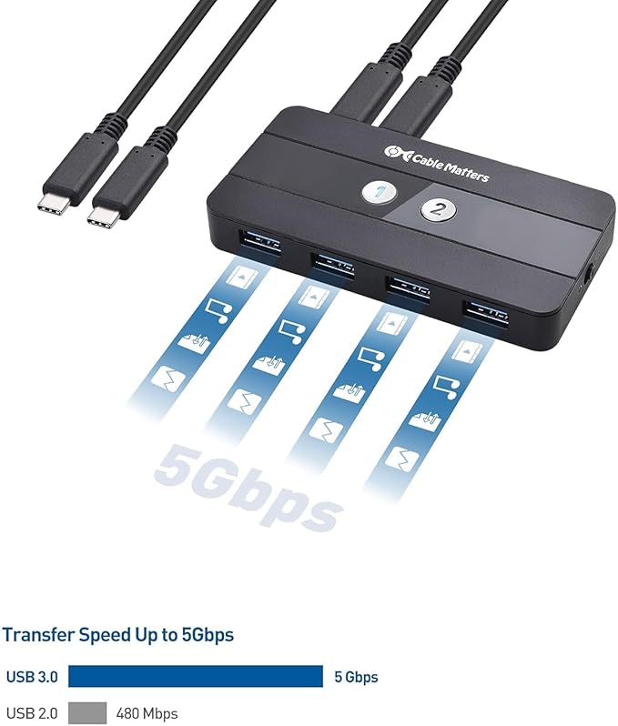 Cable Matters Dual 4K 60Hz USB C KVM Switch for 2 Computers 2 Monitors (Not Work with Desktop PCs or Chromebooks) with RF Remote Control, HDMI, DisplayPort & 4X USB 3.0 Compatible with Thunderbolt 4