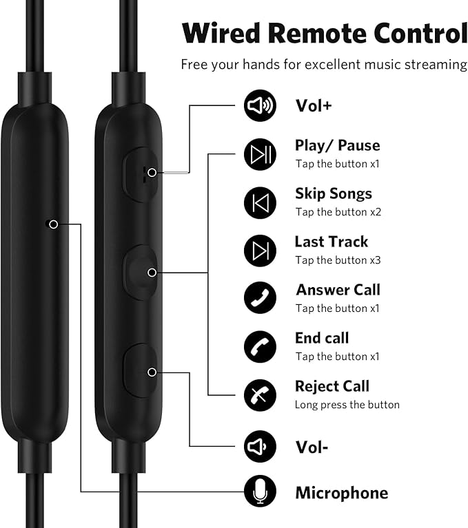 USB C Headphone,COOYA Type C Wired Earbuds Magnetic Bass Noise Canceling In-Ear Earphones+Mic for iPhone 17 16 15 Pro Max iPad 10 Pixel 9 8 for Samsung Galaxy S25 Ultra S24 S23 A16 A56 for OnePlus 13
