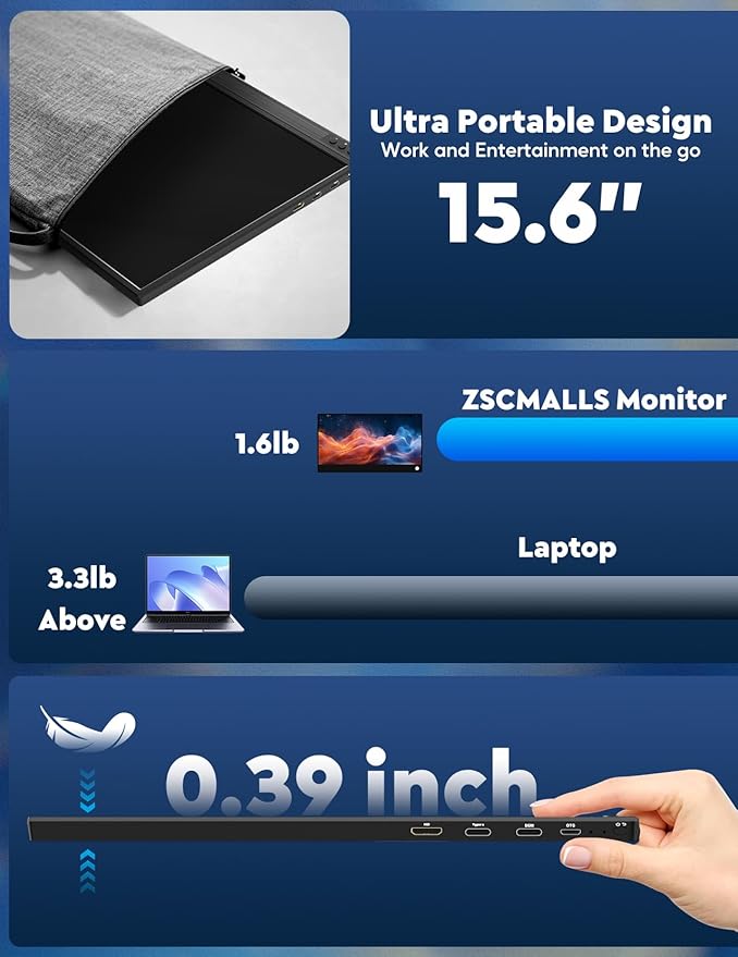 ZSCMALLS Portable Monitor, 15.6" 1080P FHD Laptop Monitor USB-C HDMI Computer Display IPS Second Screen, Laptop Extended Screen for PC Phone Mac Xbox PS4/5 Switch