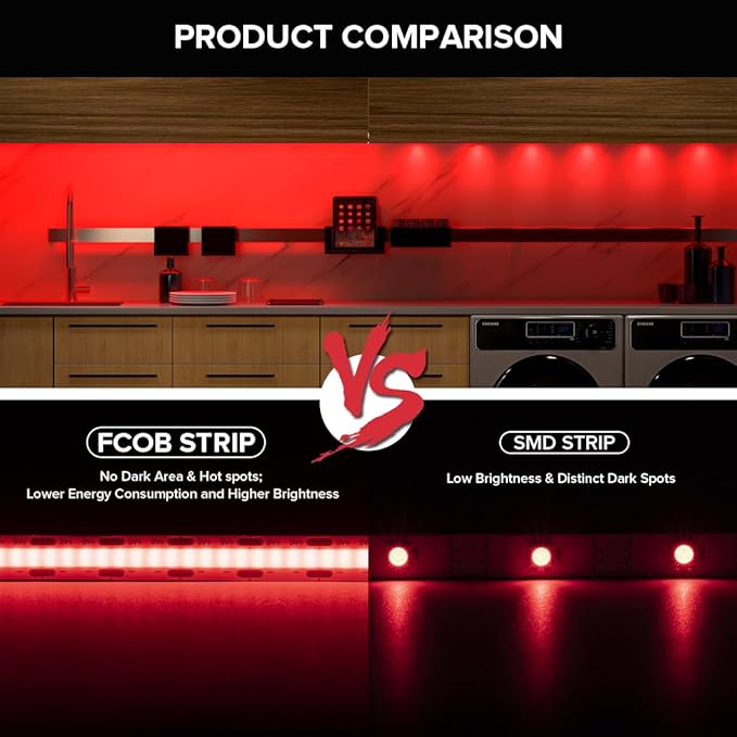 6.56FT/2M 5V USB LED Light Strip Red Flexible High Density COB Strips 640LEDs, 8mm LED Tape for Under Cabinet Bedroom No Controller and Power
