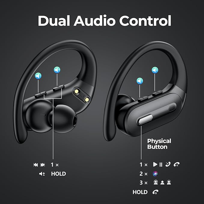 GNMN Active Noise Cancelling Bluetooth Headphones Wireless Earbuds 90 Hrs Playtime Ear Buds with Hi-Res Stereo Deep Bass Power Display Earphones with Earhooks Waterproof Transparency Headset