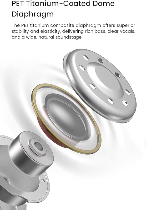 Bunny Gaming Earphones with Single Dynamic Dual-Chamber Driver, Wired Earbuds IEM, 1DD 0.78 2pin Monitor with Bass Boot Maze Cavity, Entry-Level HiFi in-Ear Headphones with Mic - USB Type C