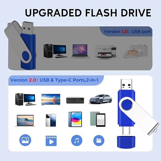 EASTBULL USB2.0 & Type-C Flash Drives 16GB Pack, 2-in-1 Dual Flash Drive Bulk USB-A + USB-C Thumb Drives Pack OTG Photo Sticks Compatible with Smartphones, Computers, Tablets, Mac, PCs (Blue)