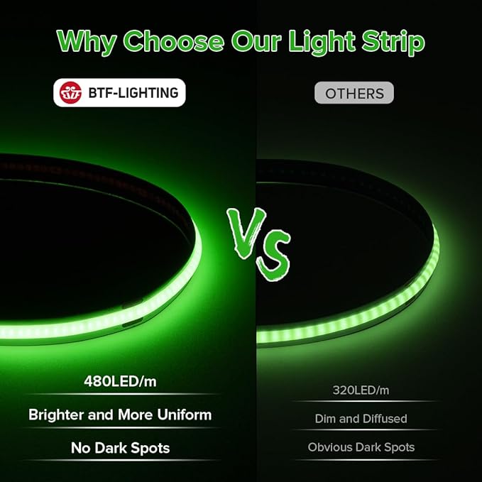 BTF-LIGHTING FCOB COB LED Strip Green Color 480LED/m 16.4FT DC24V Flexible High Density Uniform Light 8mm Width Bright Dimmable for Home Indoor Decor(No Adapter or Controller)