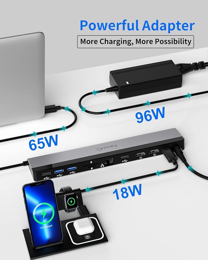 USB C Docking Station Dual Monitor with Power Adapter: NewQ 12-in-1 Thunderbolt 3 | 4 Dock, Dual 4K HDMI, 4 USB, Audio, Ethernet, SD/TF Slot, 18W PD Out, for Mac, HP, Dell, Lenovo, Surface, Asus, Acer