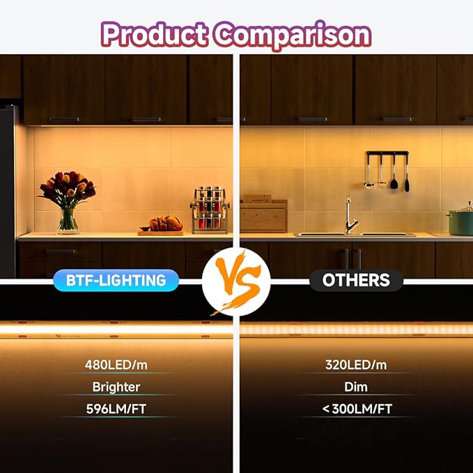 BTF-LIGHTING FCOB COB LED Strip 2700K 596+LM/FT Super Bright UL Listed DC24V 32.8FT 480LED/m 10mm Width Flexible High Density CRI 90+ Dimmable LED Light for Home Indoor Decor(No Controller or Adapter)